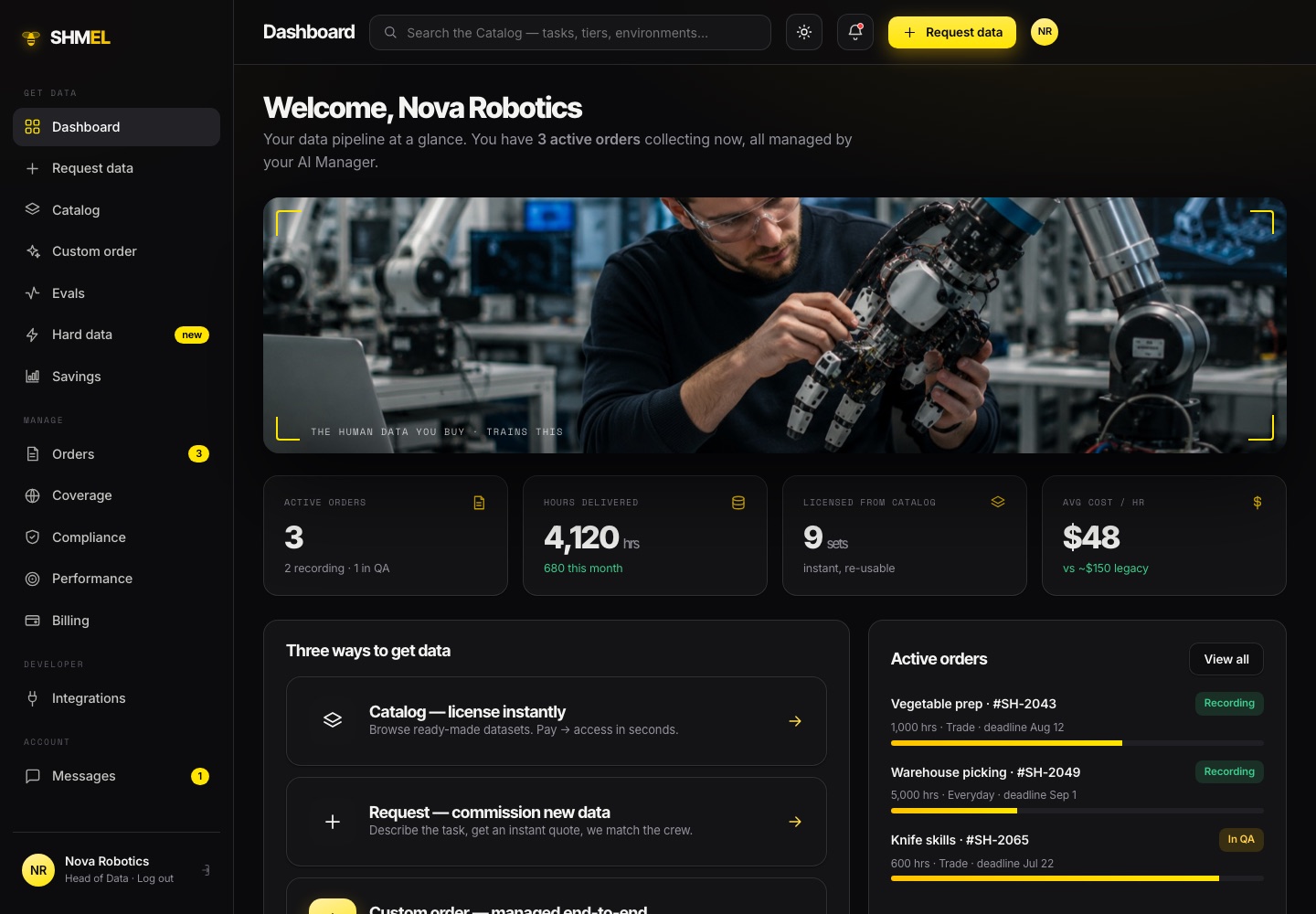 Buyer dashboard